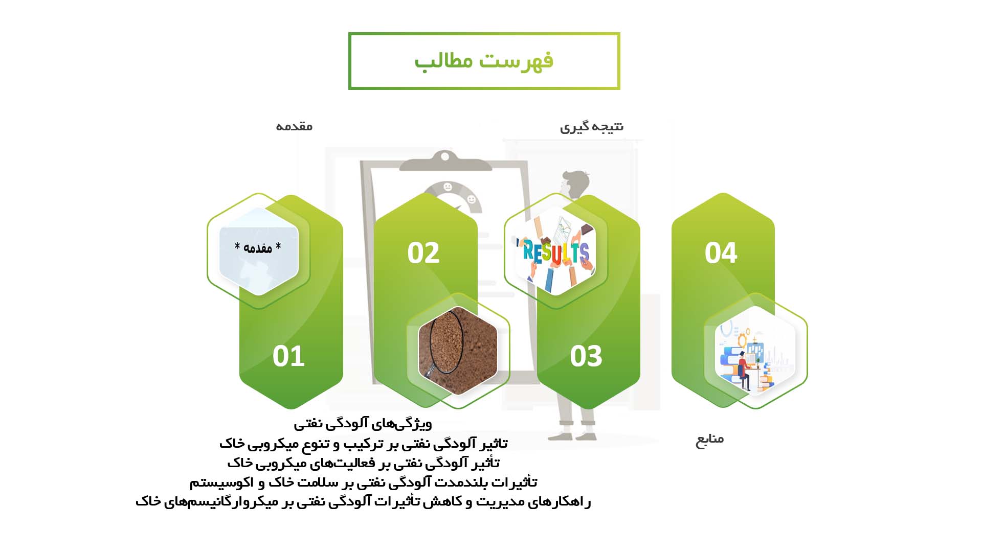 پاورپوینت در مورد تاثیر آلودگی نفتی بر میکروارگانیسم‌های خاک